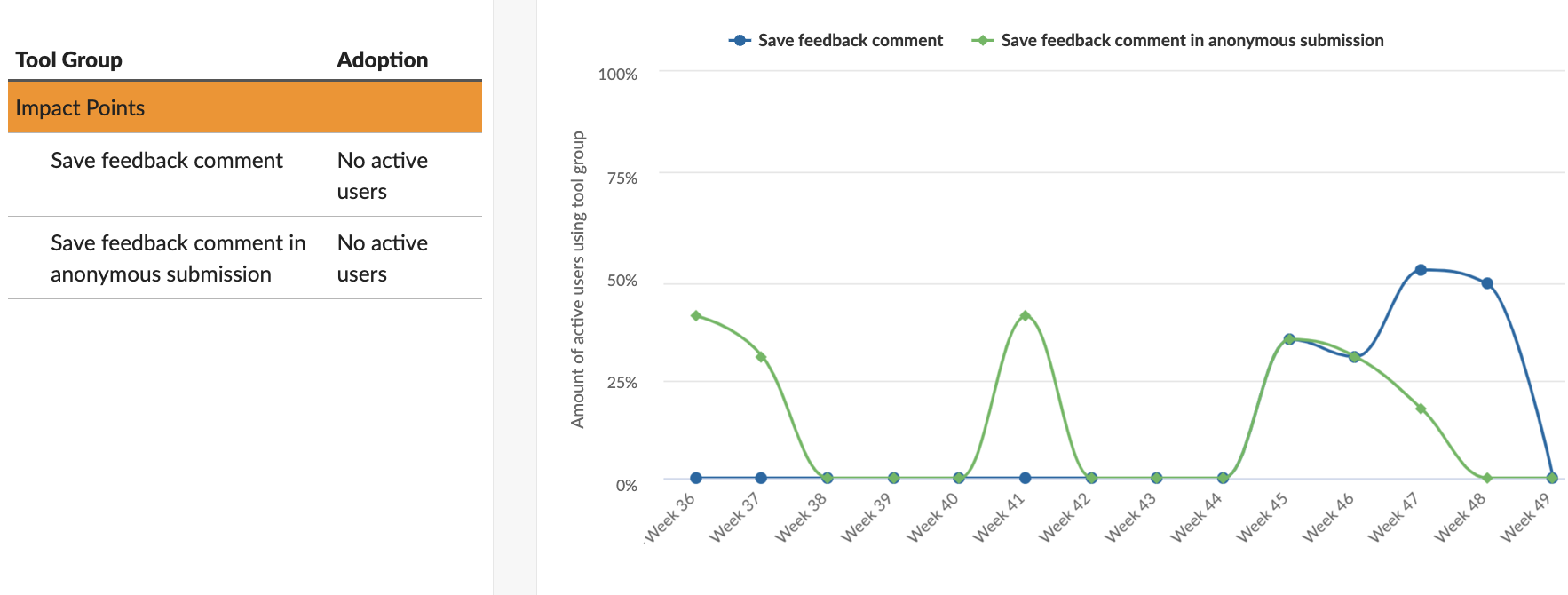 Screenshot 2023-03-13 at 10.35.23.png Screenshot 2023-03-13 at 10.35.23.png